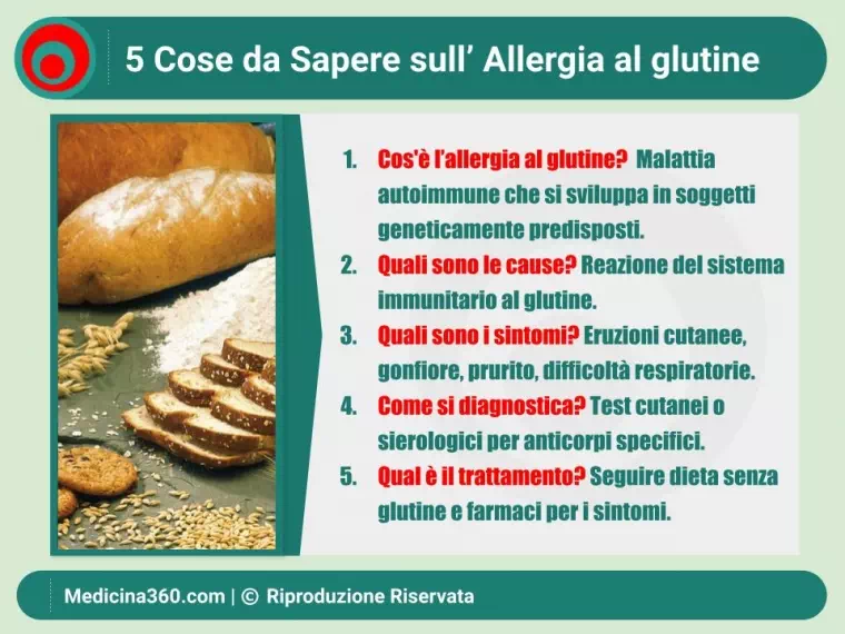 Allergia al Glutine: Sintomi, Diagnosi e Gestione