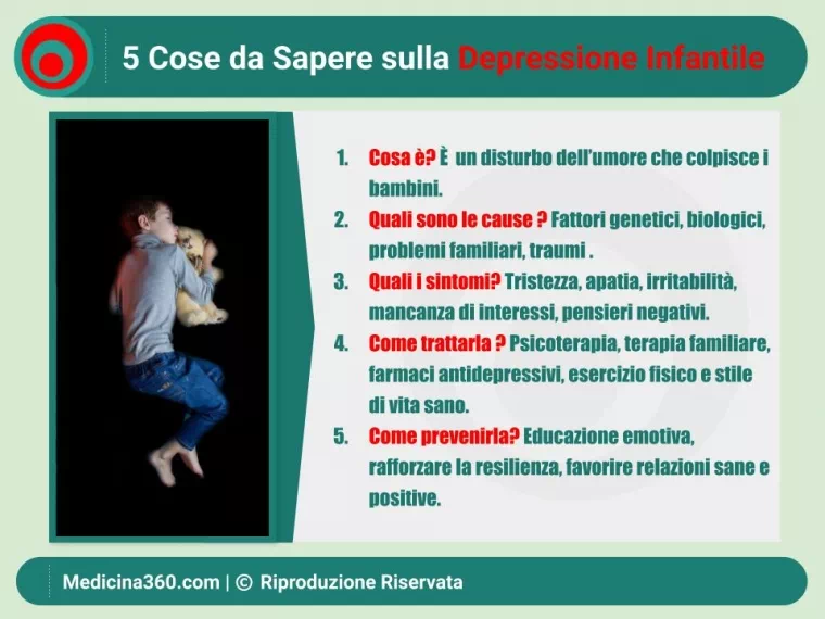 Depressione infantile: sintomi, cause e strategie di supporto