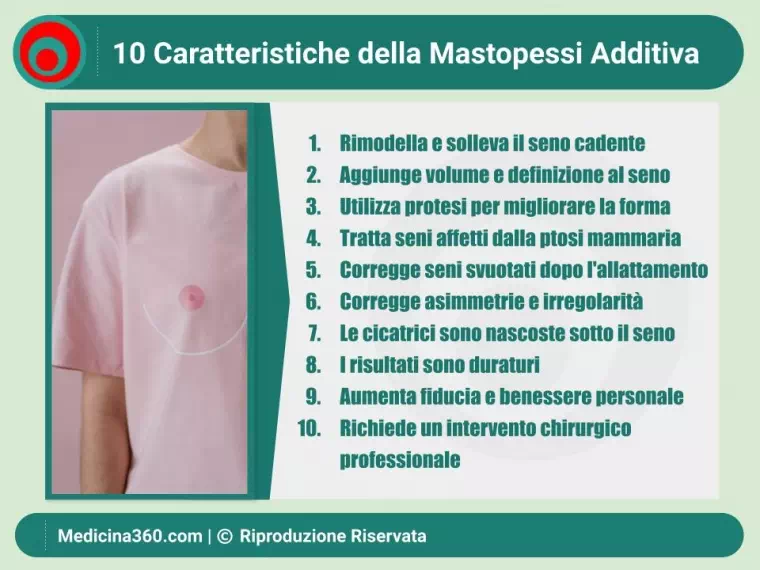 Mastopessi Additiva: Guida Completa e Consigli Utili