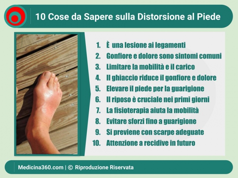 Guida Completa alla Distorsione del Piede: Cause, Sintomi, Trattamento e Prevenzione