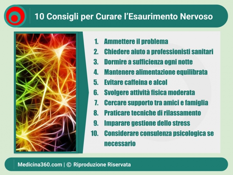 Cura dell'esaurimento nervoso: Approcci e Consigli Pratici