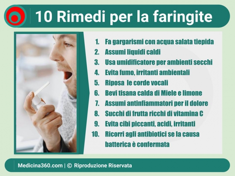 Rimedi Per La Faringite Guida Completa Per Alleviare I Sintomi