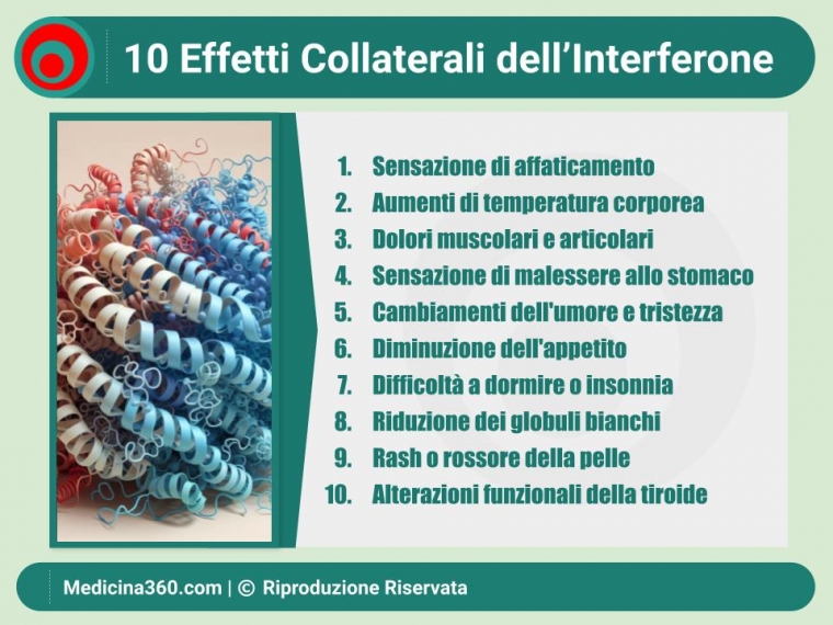 Effetti Collaterali dell'Interferone: Una Guida Completa - Cosa Aspettarsi