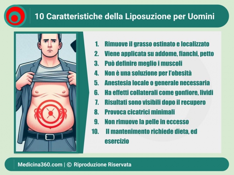 Liposuzione per Uomini: Guida Completa ai Pro e Contro