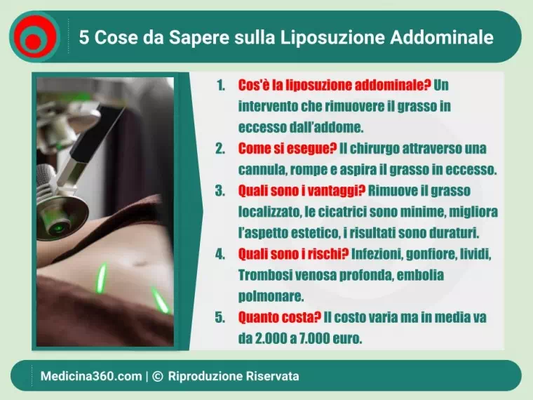 Liposuzione Addominale: Guida Completa su Procedure, Risultati e Costi