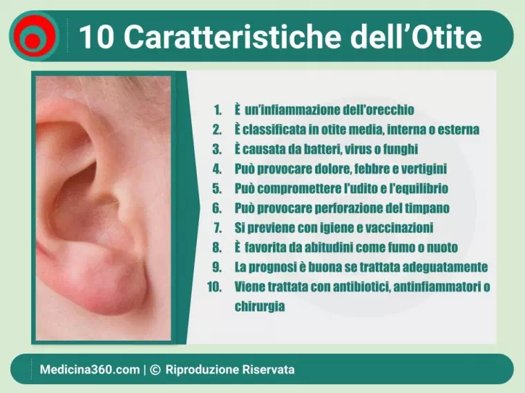 Otite: Guida Completa su Cause, Sintomi e Trattamenti