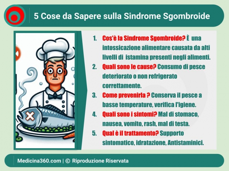 Sindrome Sgombroide: Cause, Sintomi, Trattamento e Prevenzione